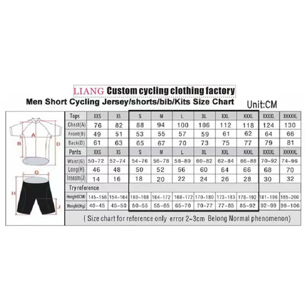 Jayco Alula Cycling Jersey 202 - огляд і ціна Cycling Gear Outfit