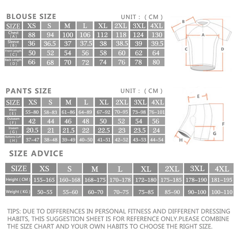 2024 Sram Pro Cycling Jersey S - огляд і ціна Cycling Gear Outfit